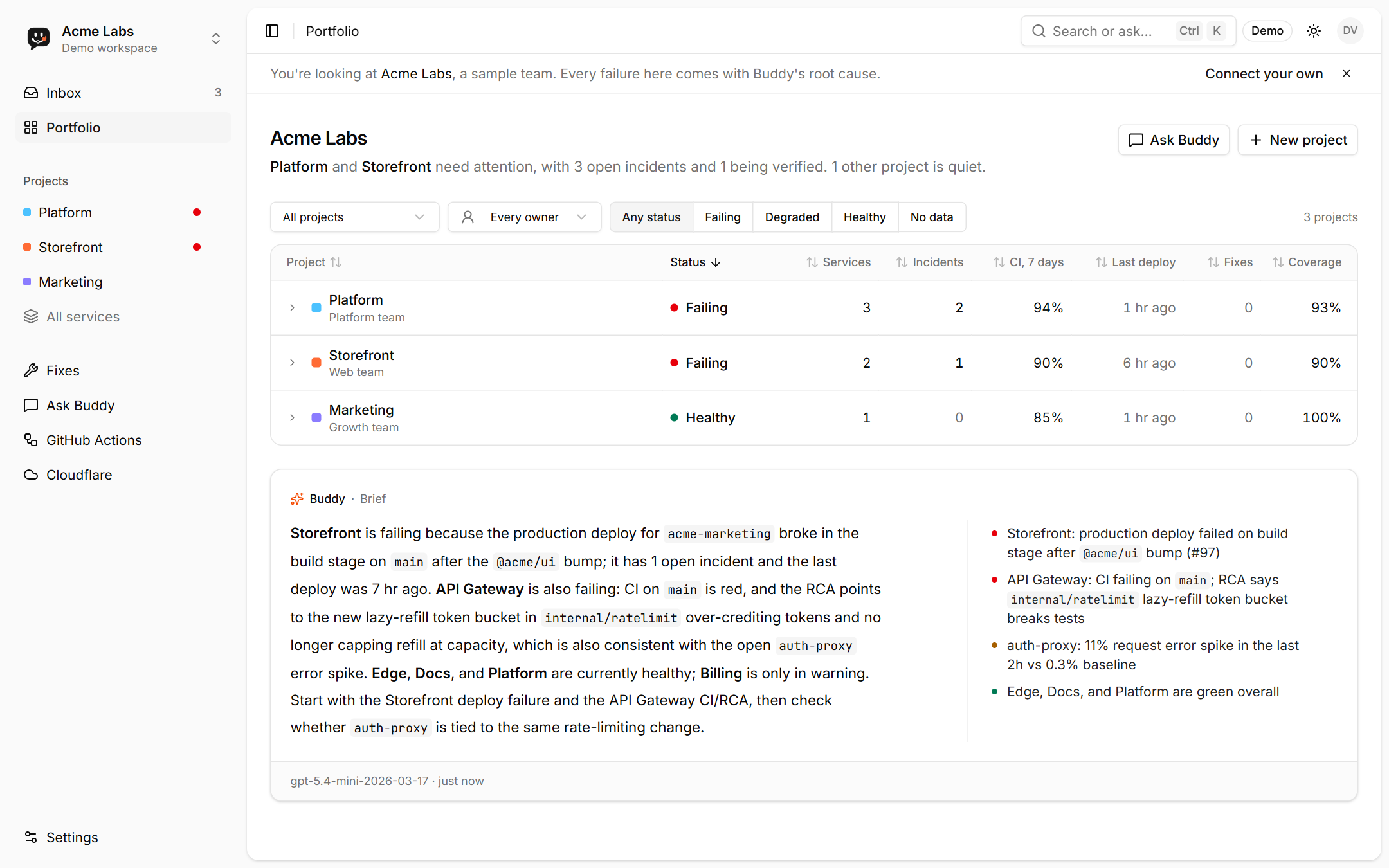 Services list: each service with its repos and Cloudflare resources, health for CI, deploys and runtime, and open incidents